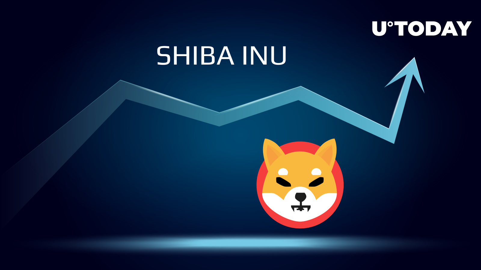 Shiba Inu Burn Rate Spikes 14,267%, Price Recovers