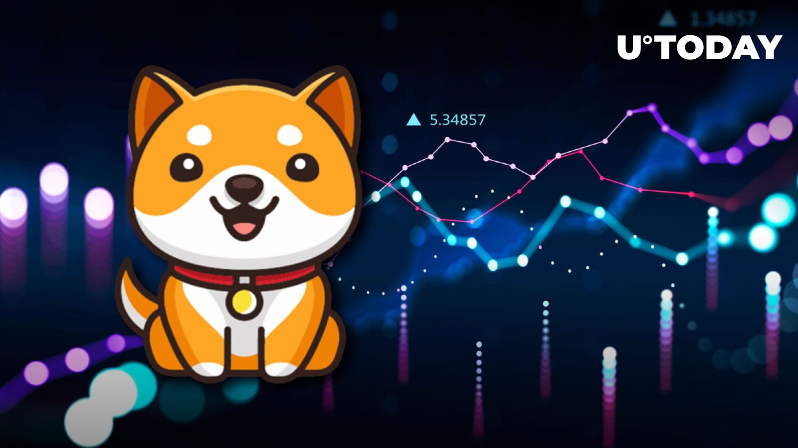 قیمت BabyDoge با انتشار این خبر مثبت افزایش یافت