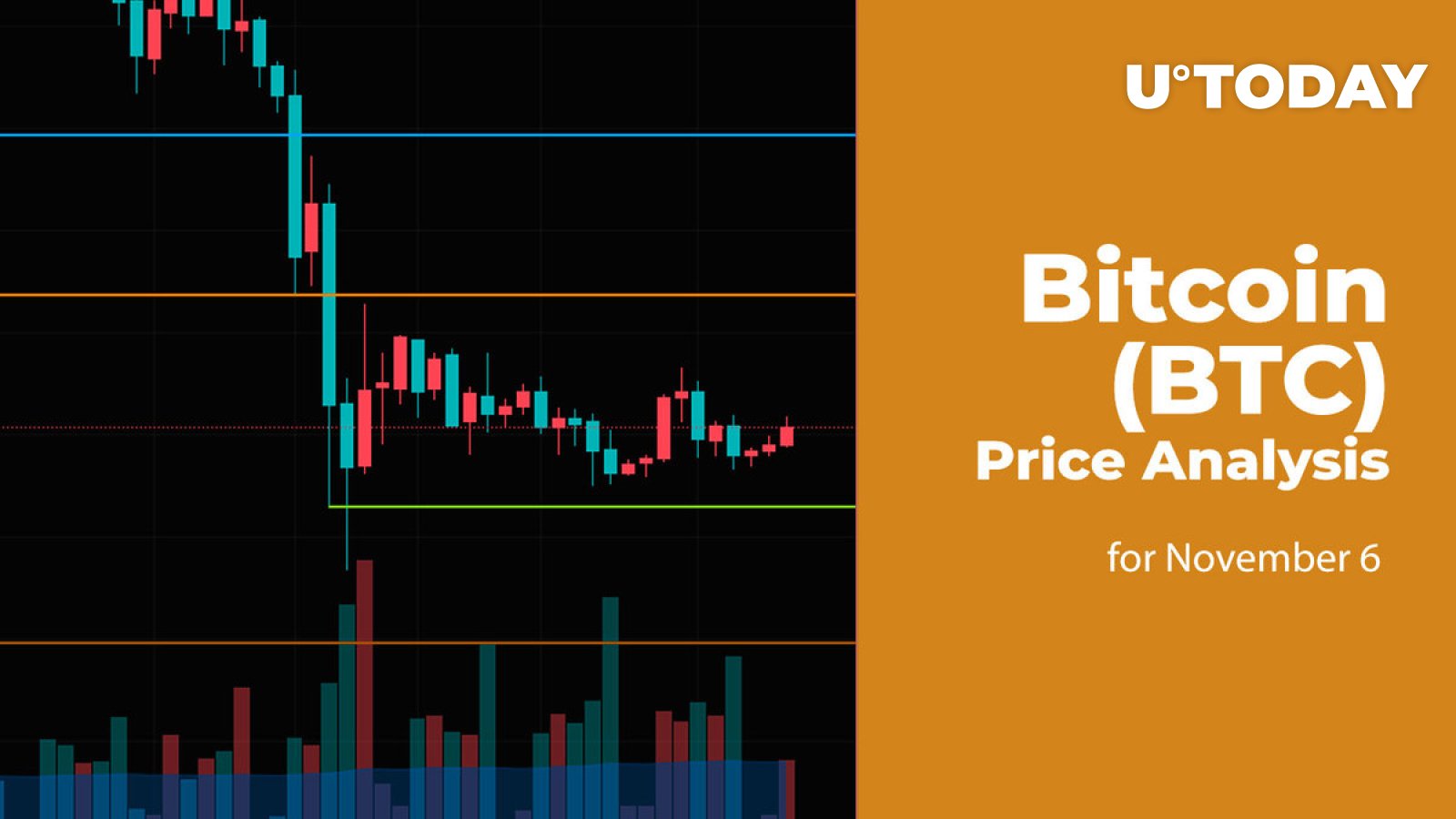 Bitcoin (BTC) Price Analysis for November 6