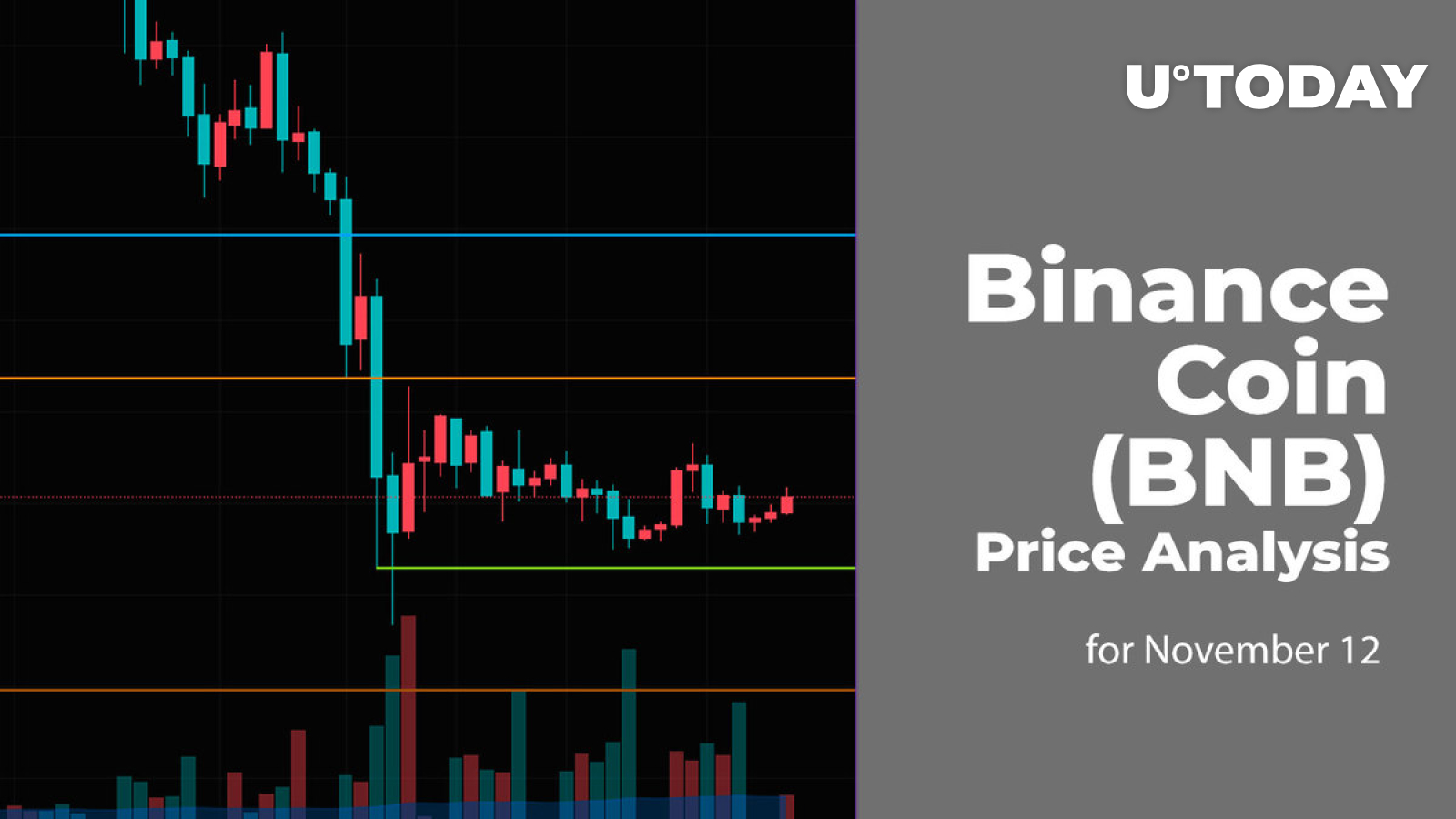 Binance Coin (BNB) Price Analysis for November 12