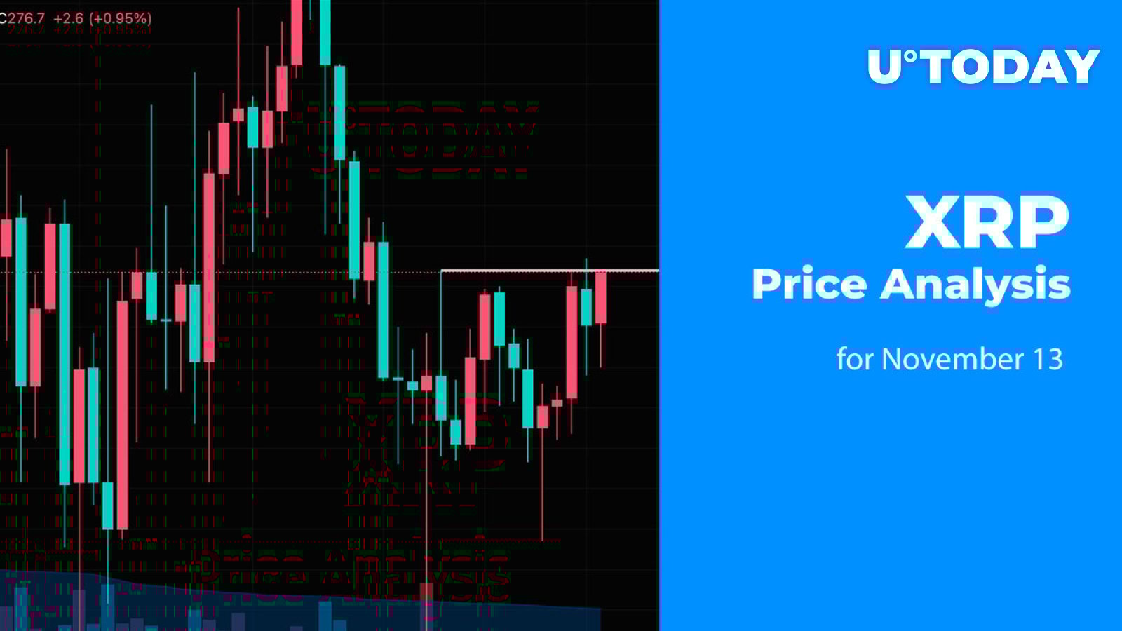 XRP Price Analysis for November 13