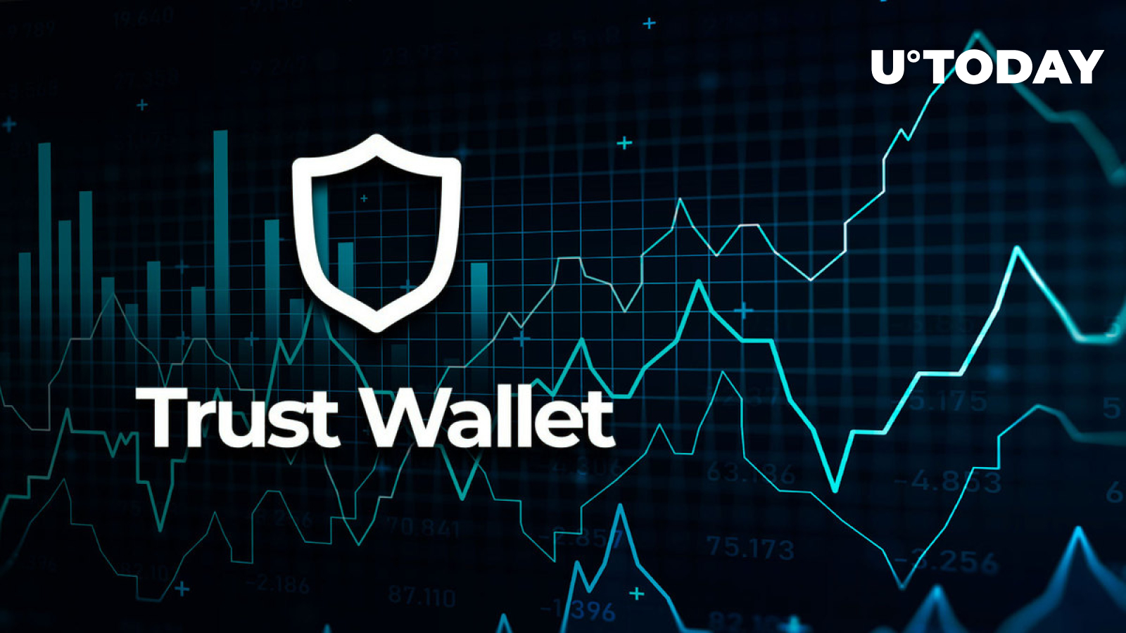 Trust wallet токены