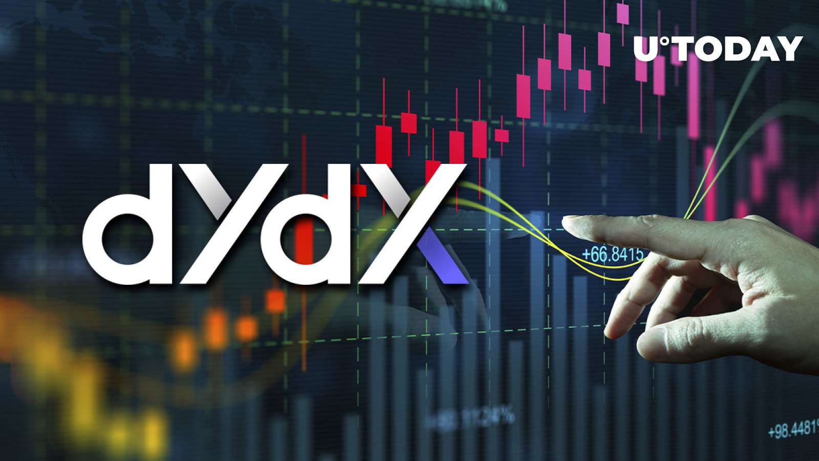 dYdX Price Spikes 35% After FTX Crash, Here’s Who Benefited Most