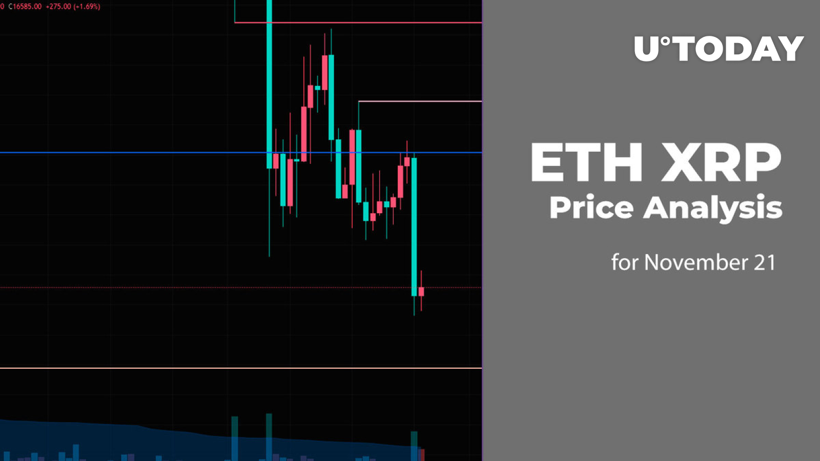 xrp eth price