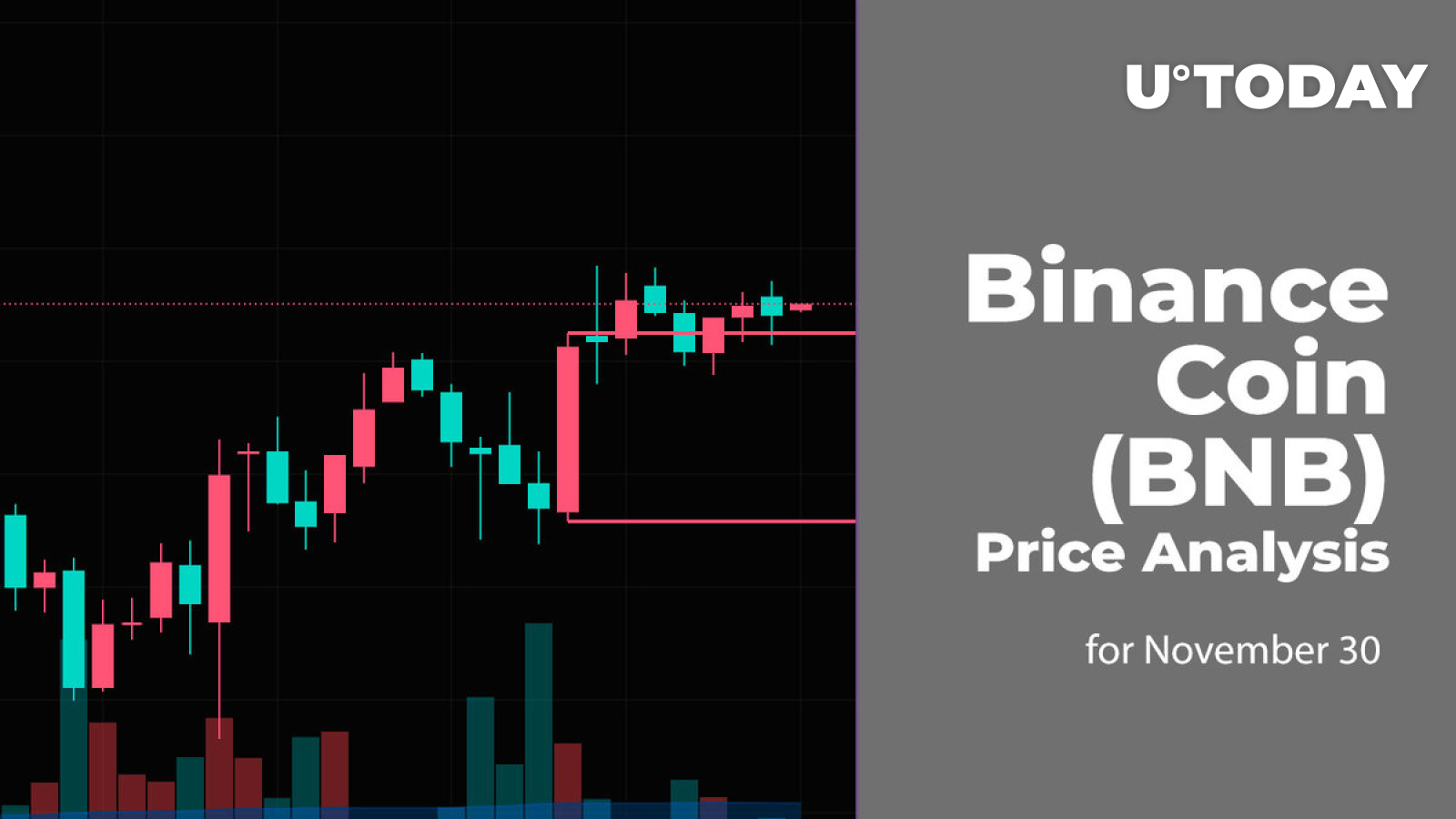 Binance Coin (BNB) Price Analysis for November 30