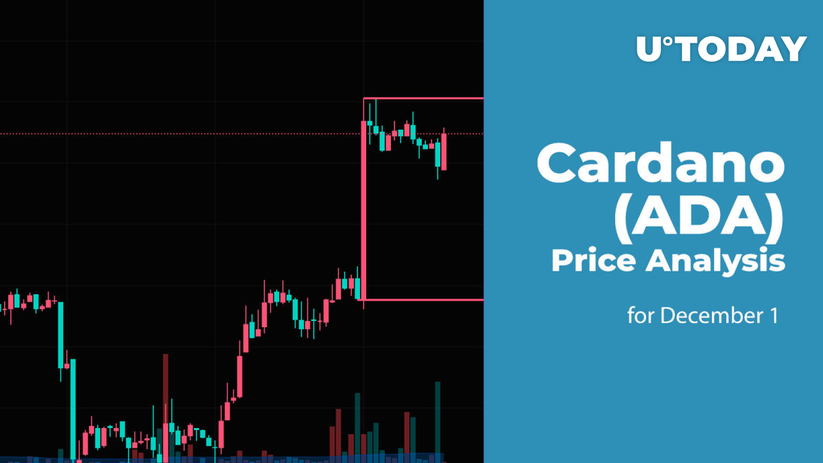 Cardano (ADA) Price Analysis for December 1