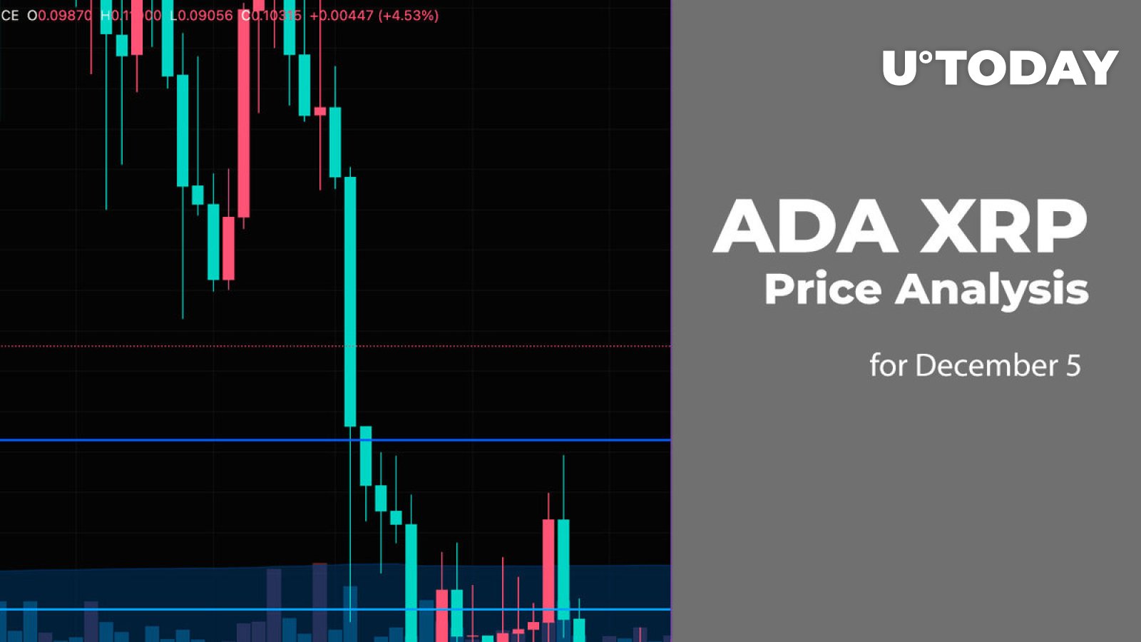 ADA and XRP Price Analysis for December 5