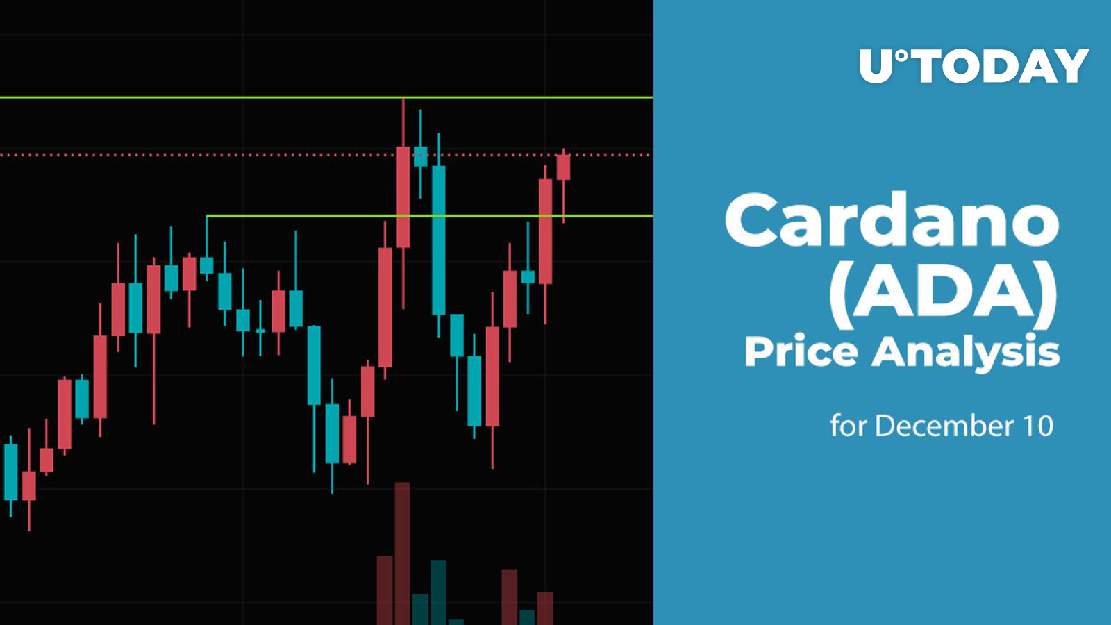 Cardano (ADA) Price Analysis for December 10