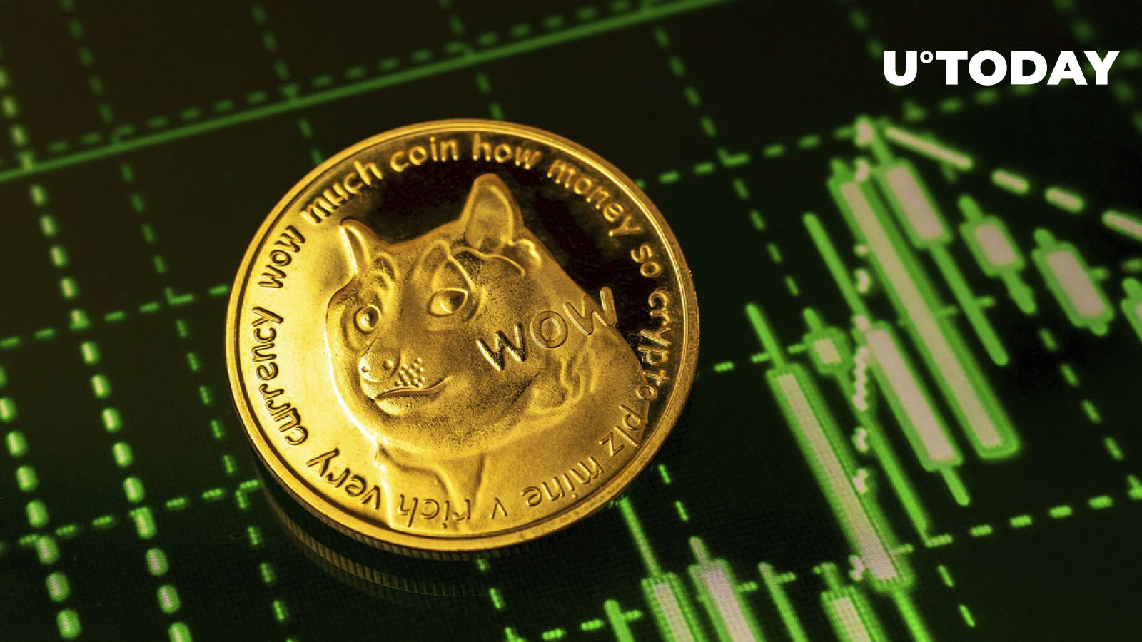 Dogecoin (DOGE) وارد 3 دارایی برتر سودآور می شود