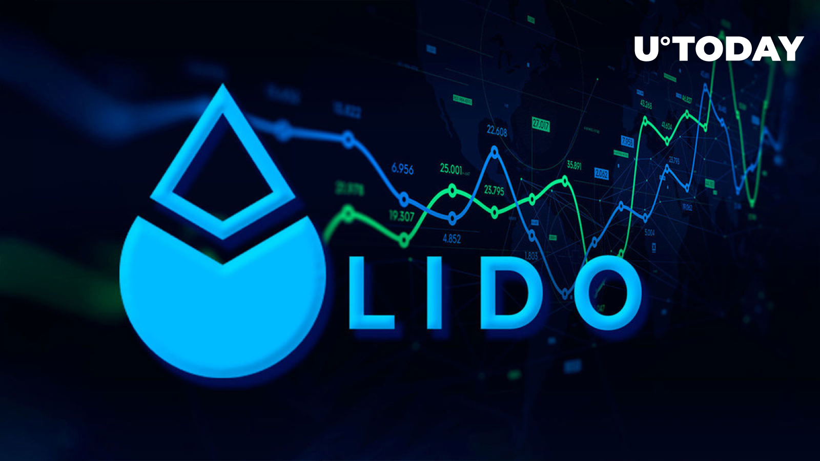 Lido Finance (LDO) Faces Large Spike in Selling Pressure, Here’s Who Sold It
