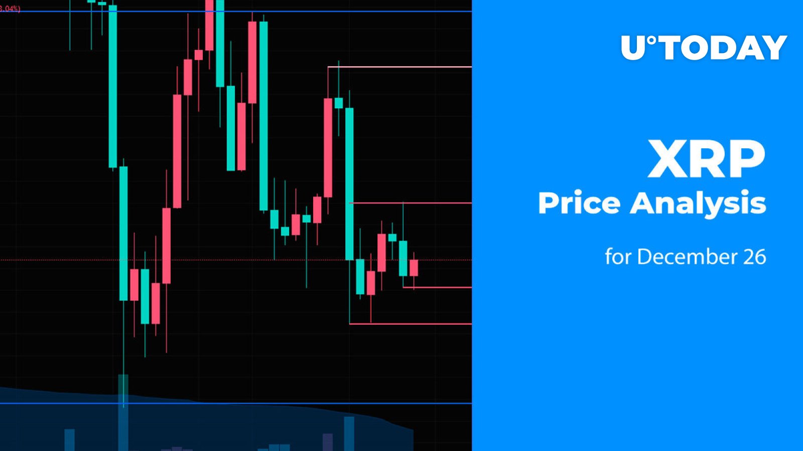 XRP Price Analysis for December 26 XRP Price Analysis for December 26