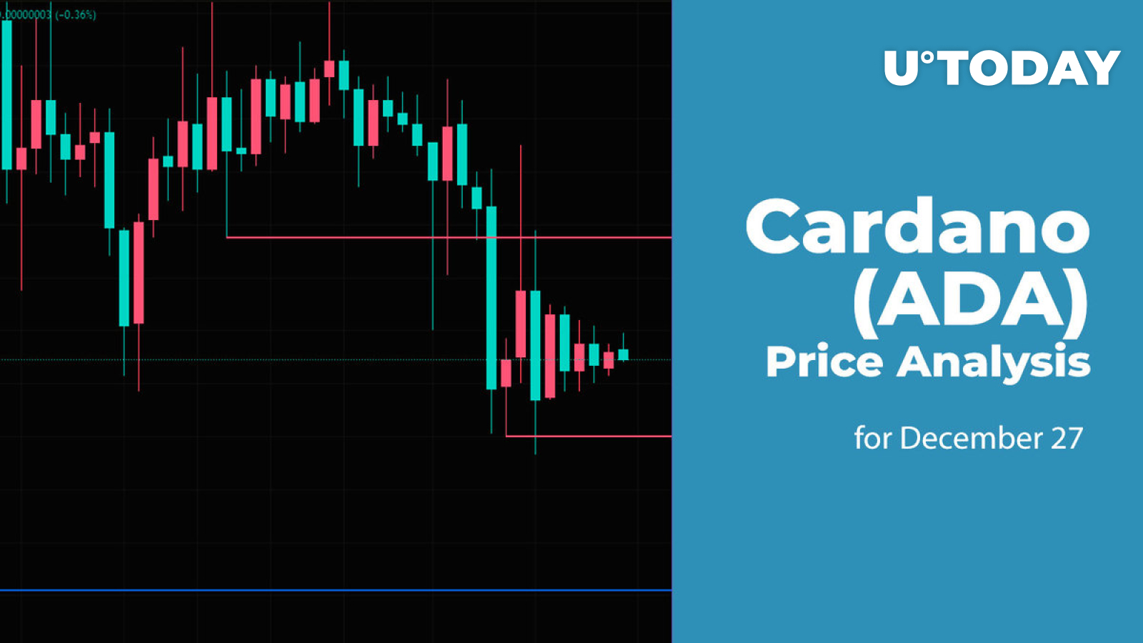 Cardano (ADA) Price Analysis for December 27