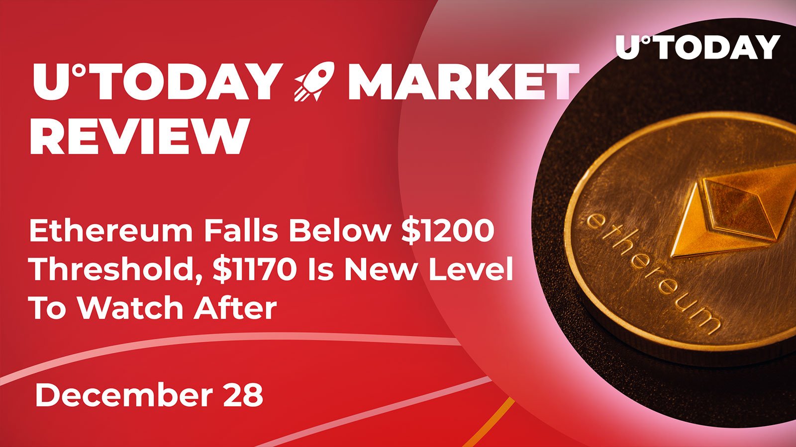 Ethereum Falls Below ,200 Threshold, ,170 Is New Level to Watch: Crypto Market Review, Dec. 28