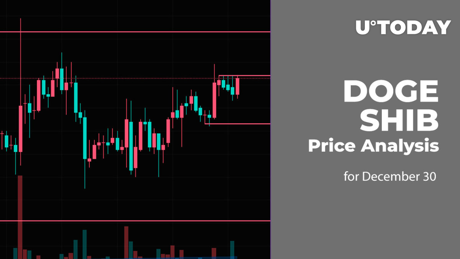 DOGE and SHIB Price Analysis for December 30 DOGE and SHIB Price Analysis for December 30