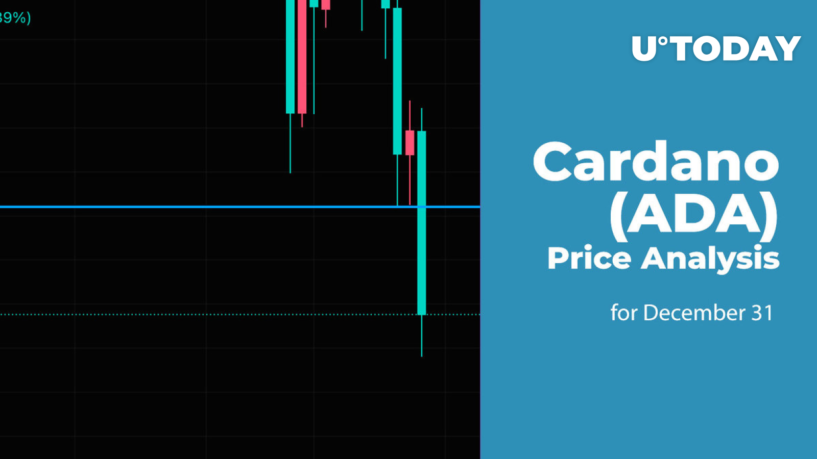 Cardano (ADA) Price Analysis for December 31