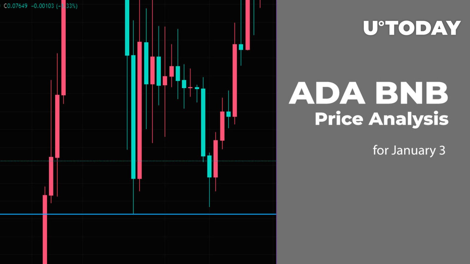 ADA and BNB Price Analysis for January 3