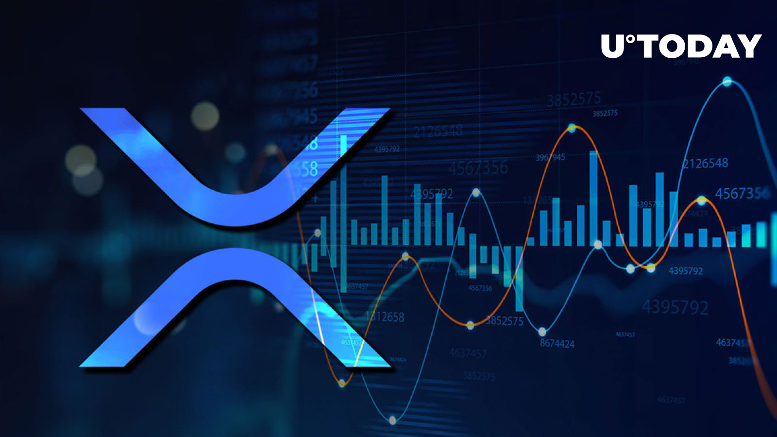 XRP به ارزش 600000 دلار در صرافی اصلی 2 ساعت پس از عرضه مجدد معامله شد