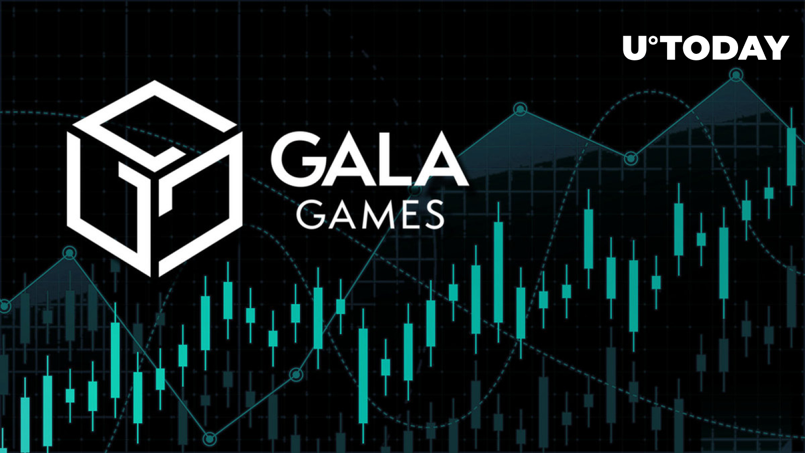 Gala (GALA) Jumps 33% in Last 24 Hours, Here Might Be 2 Reasons