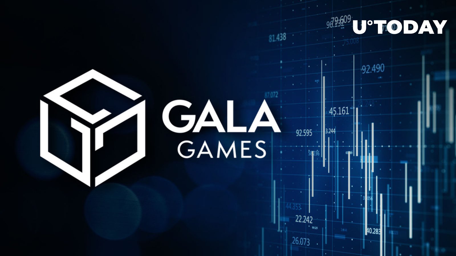 گالا (GALA) افزایش 60 درصدی در اخبار بزرگ؛  در اینجا آنچه باید بدانید