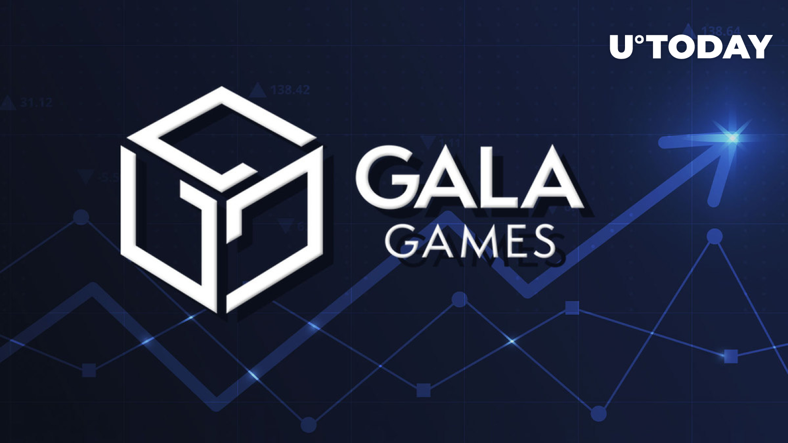Here’s Who Pushed Gala (GALA) up 145%: Details
