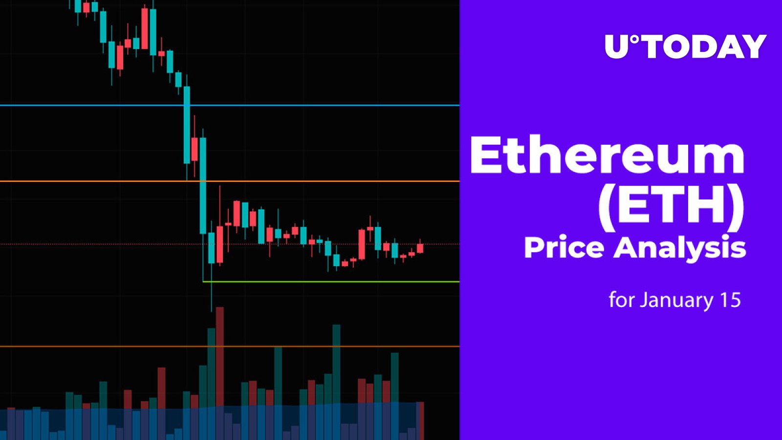 Ethereum (ETH) Price Analysis for January 15