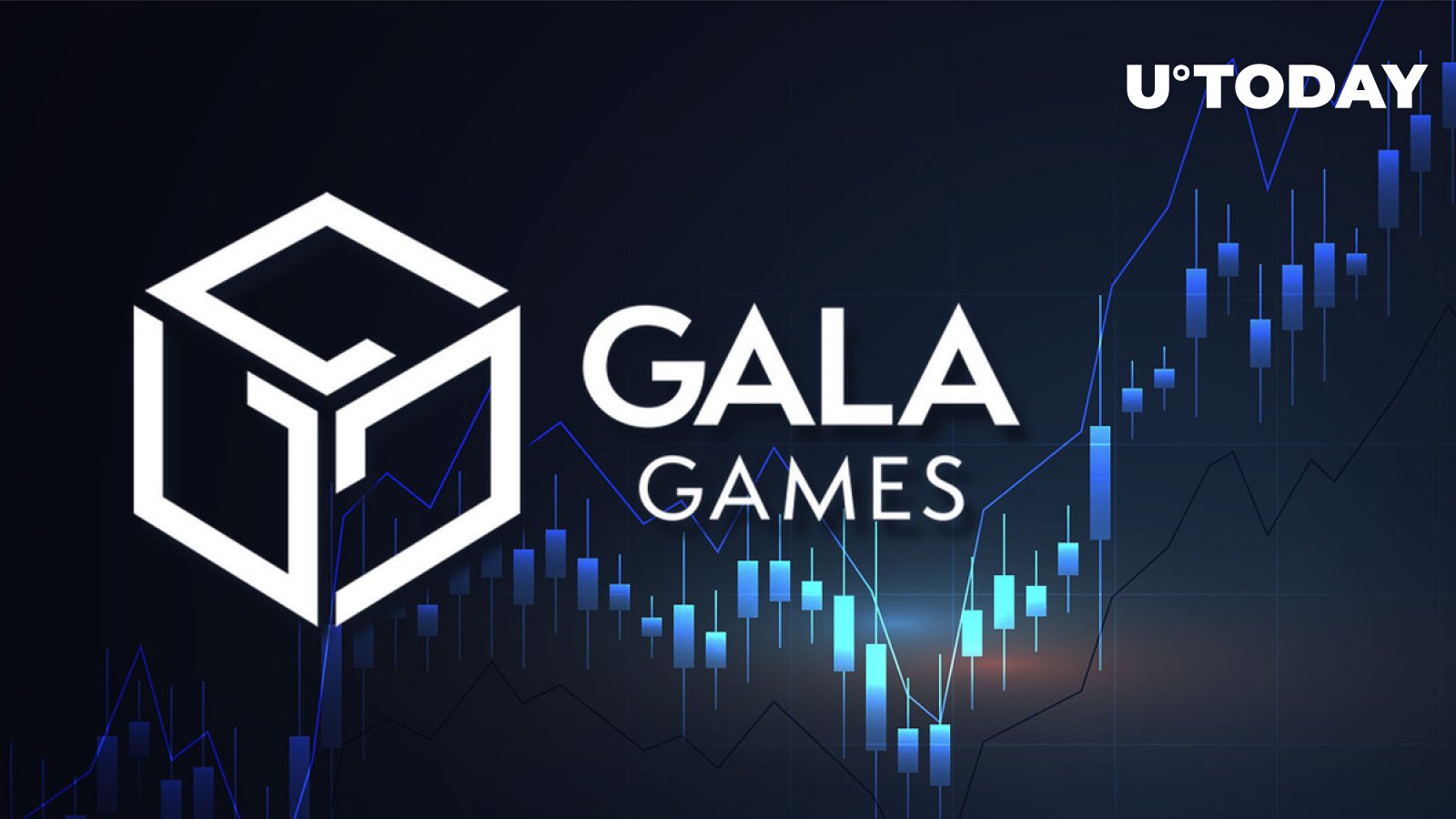 GALA Hits 223% in Monthly Returns, Despite Dwayne ‘The Rock’ Johnson Confusion