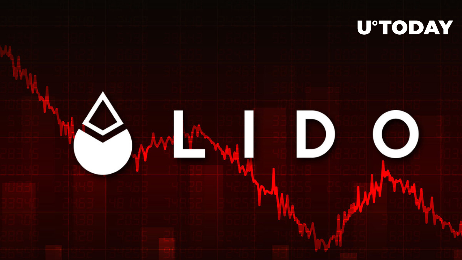 Lido Finance (LDO) Price Drop Caused by This Group of Traders