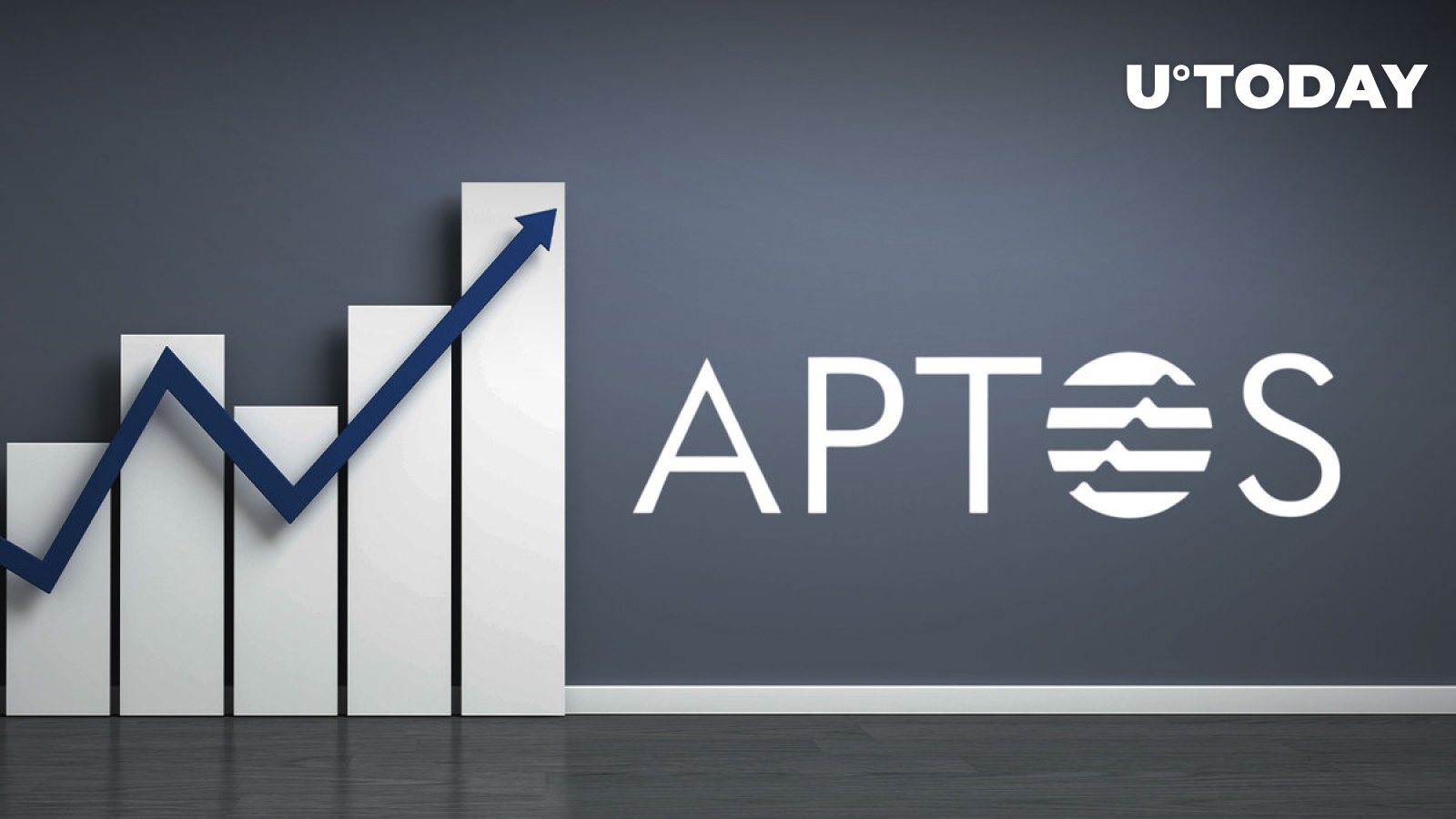 Aptos (APT) up 22%, Top Reasons Driving Price Growth