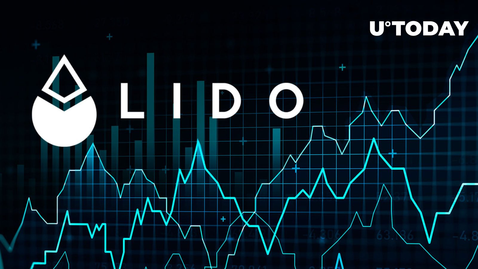 Lido Dao (LDO): Learn Why Interest in Altcoin Is High