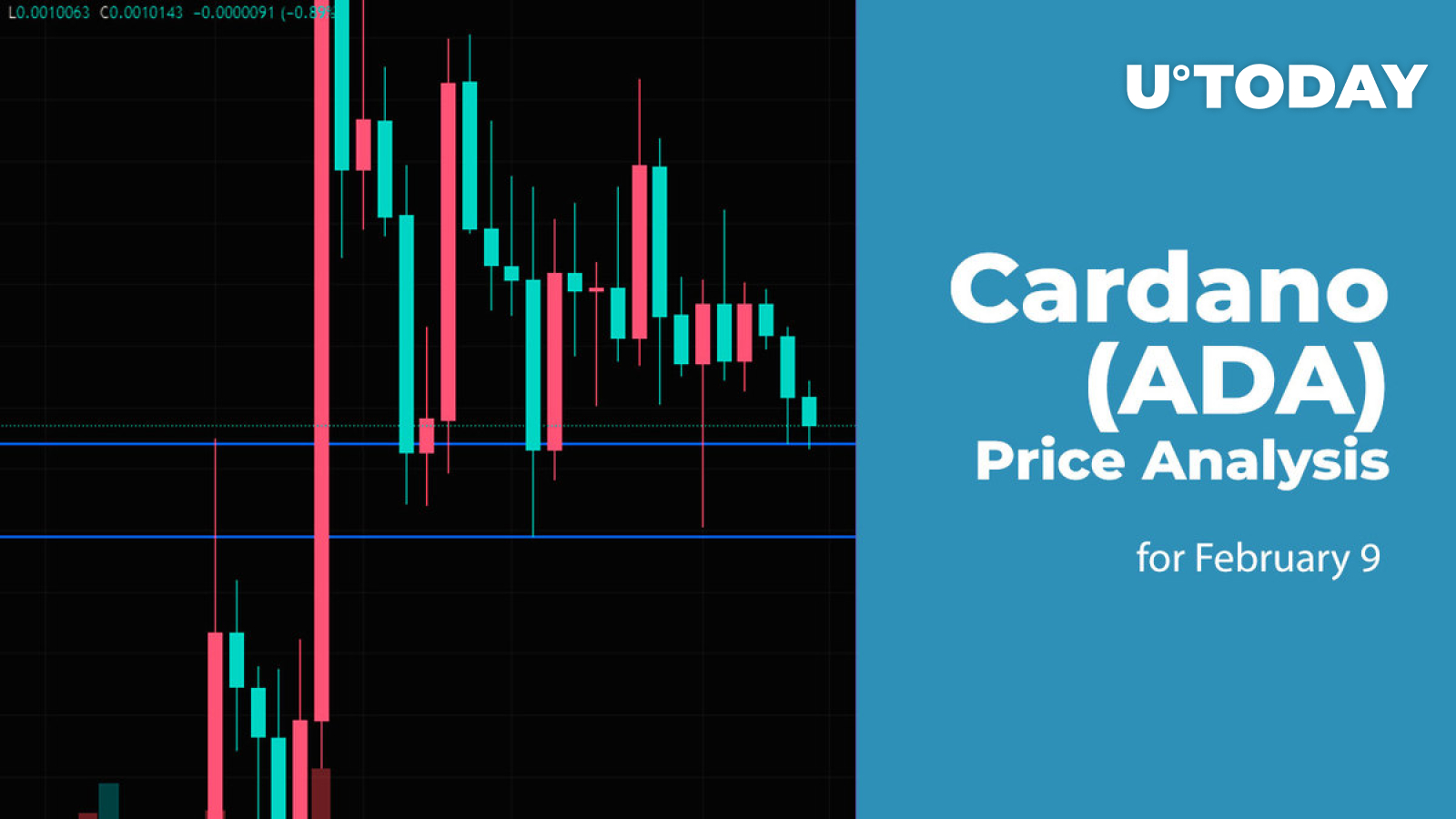 Cardano (ADA) Price Analysis for February 9 - BitcoinEthereumNews.com