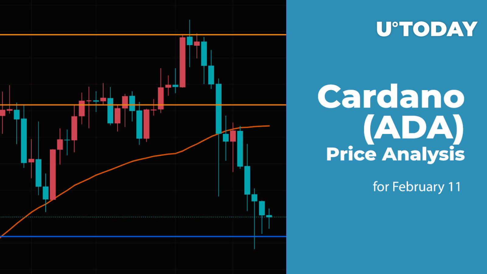 Cardano (ADA) Price Analysis for February 11 - BitcoinEthereumNews.com