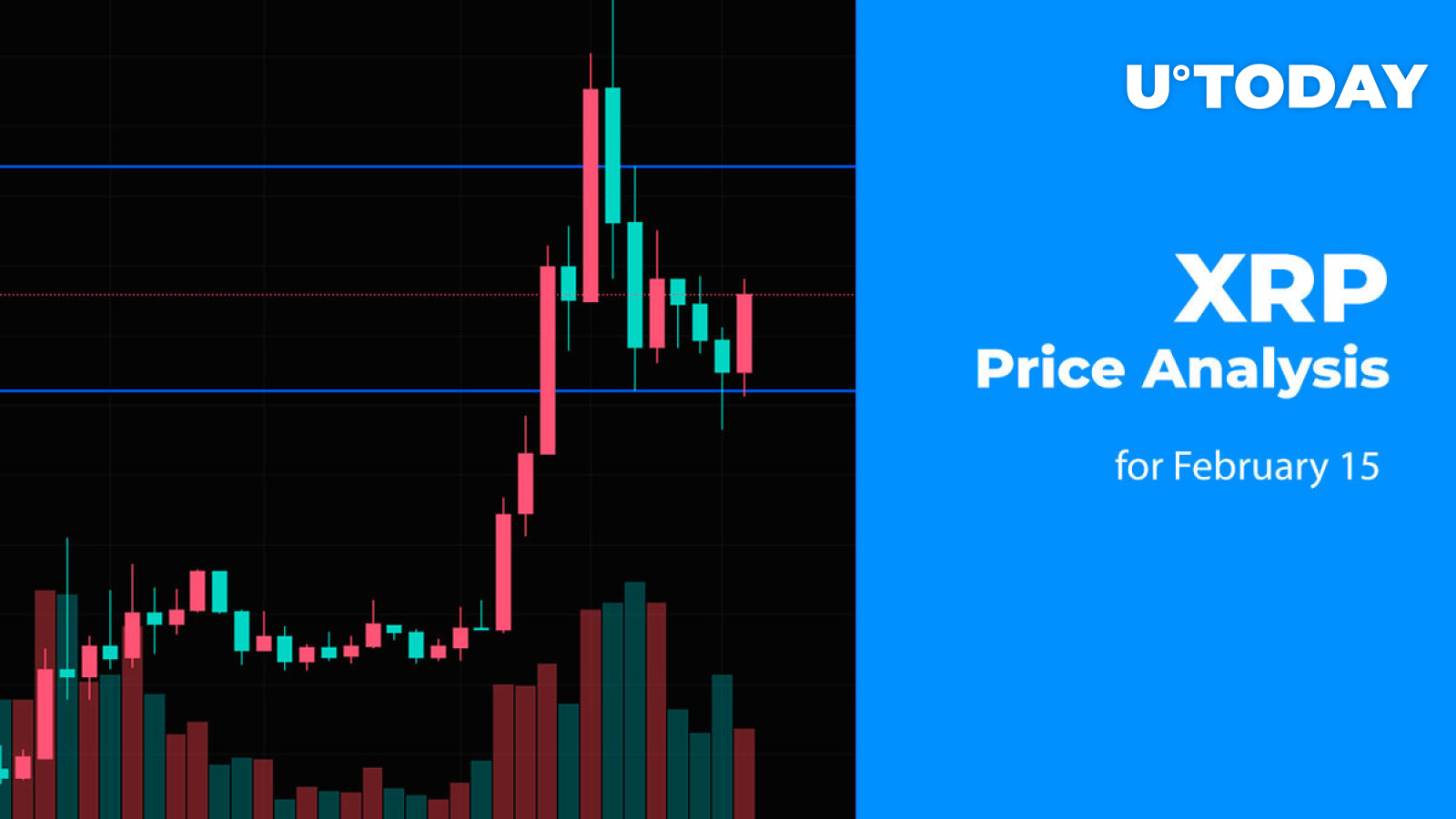 XRP Price Analysis for February 15