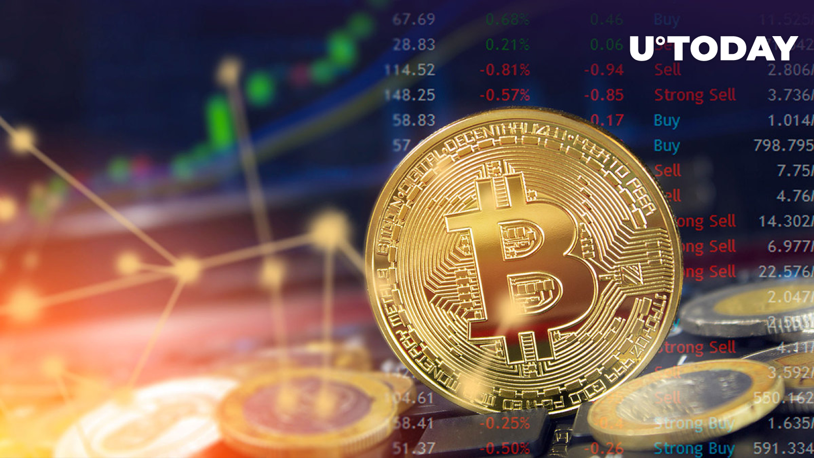 در اینجا چه کسی بیت کوین (BTC) را 12 درصد بالاتر برد: جزئیات