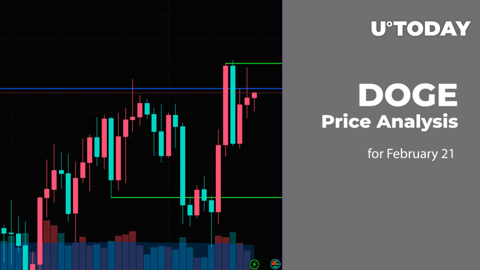 DOGE Price Analysis for February 21