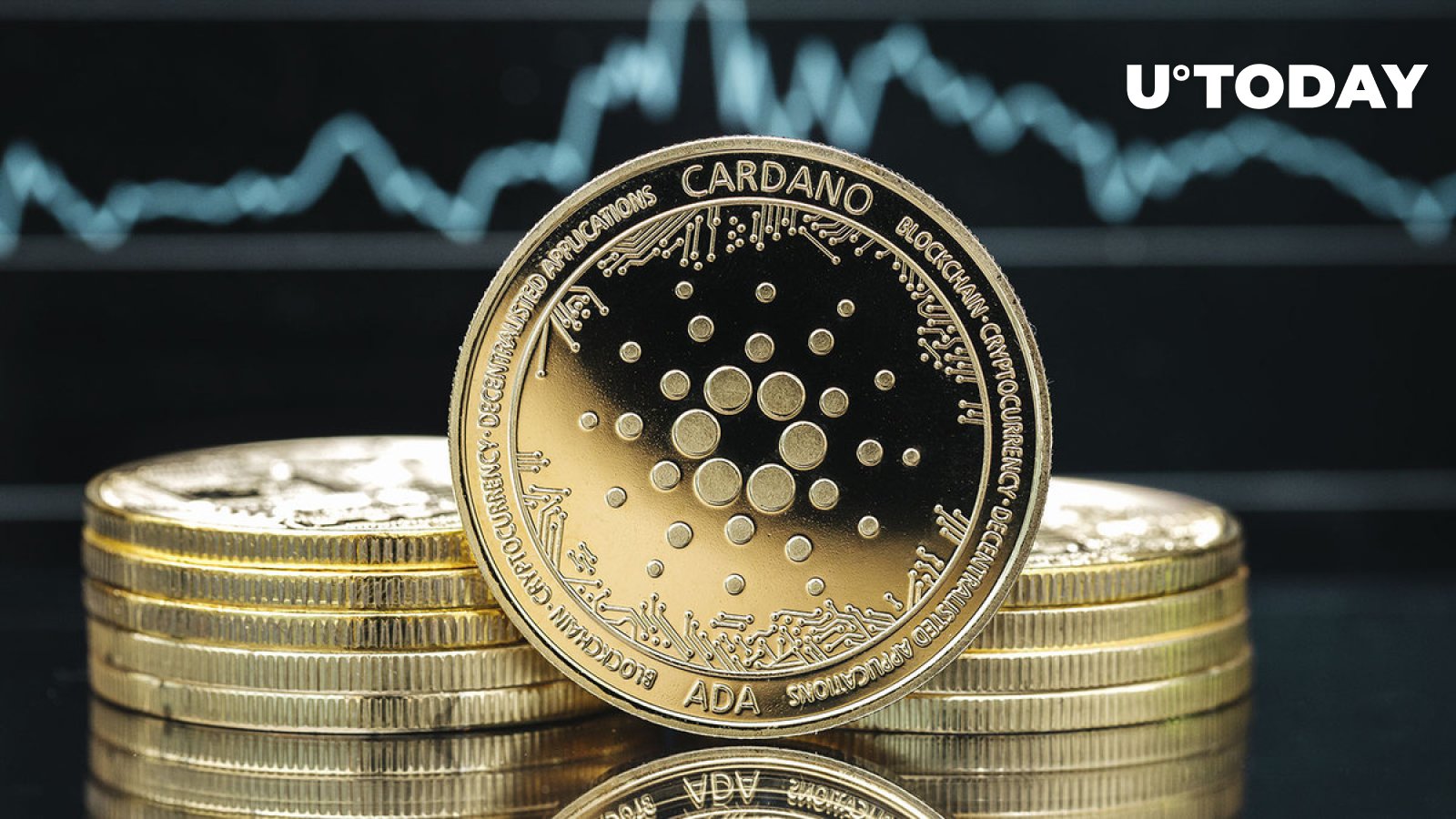 80٪ از دارندگان Cardano (ADA) ضرر می کنند: IntoTheBlock