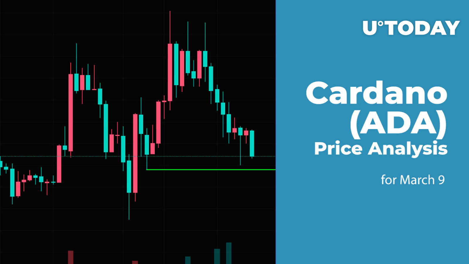 Cardano (ADA) Price Analysis for March 9 - BitcoinEthereumNews.com