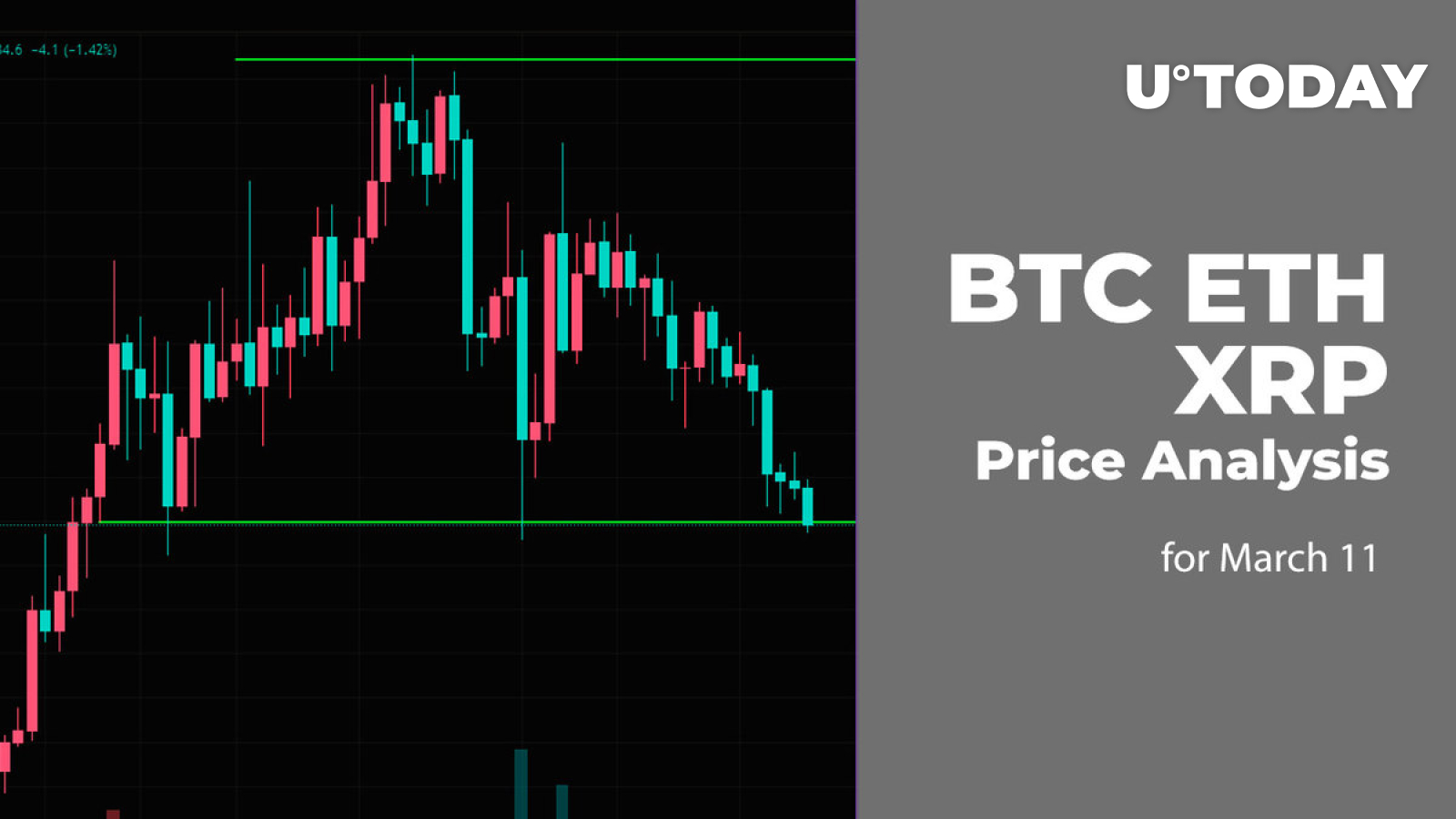 BTC, ETH And XRP Price Analysis For March 11