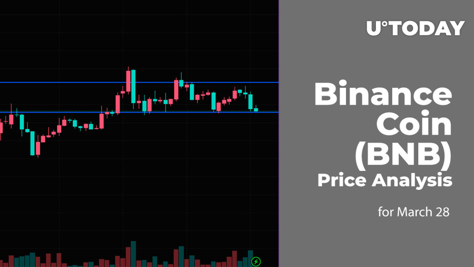 Binance Coin (BNB) Price Analysis for March 28