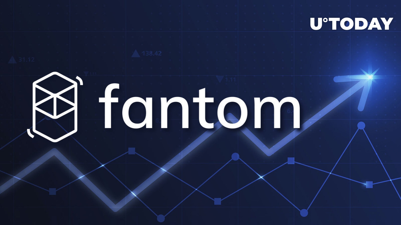 Fantom (FTM) up 14%, With No Visible Trigger, What Is Driving This Growth?