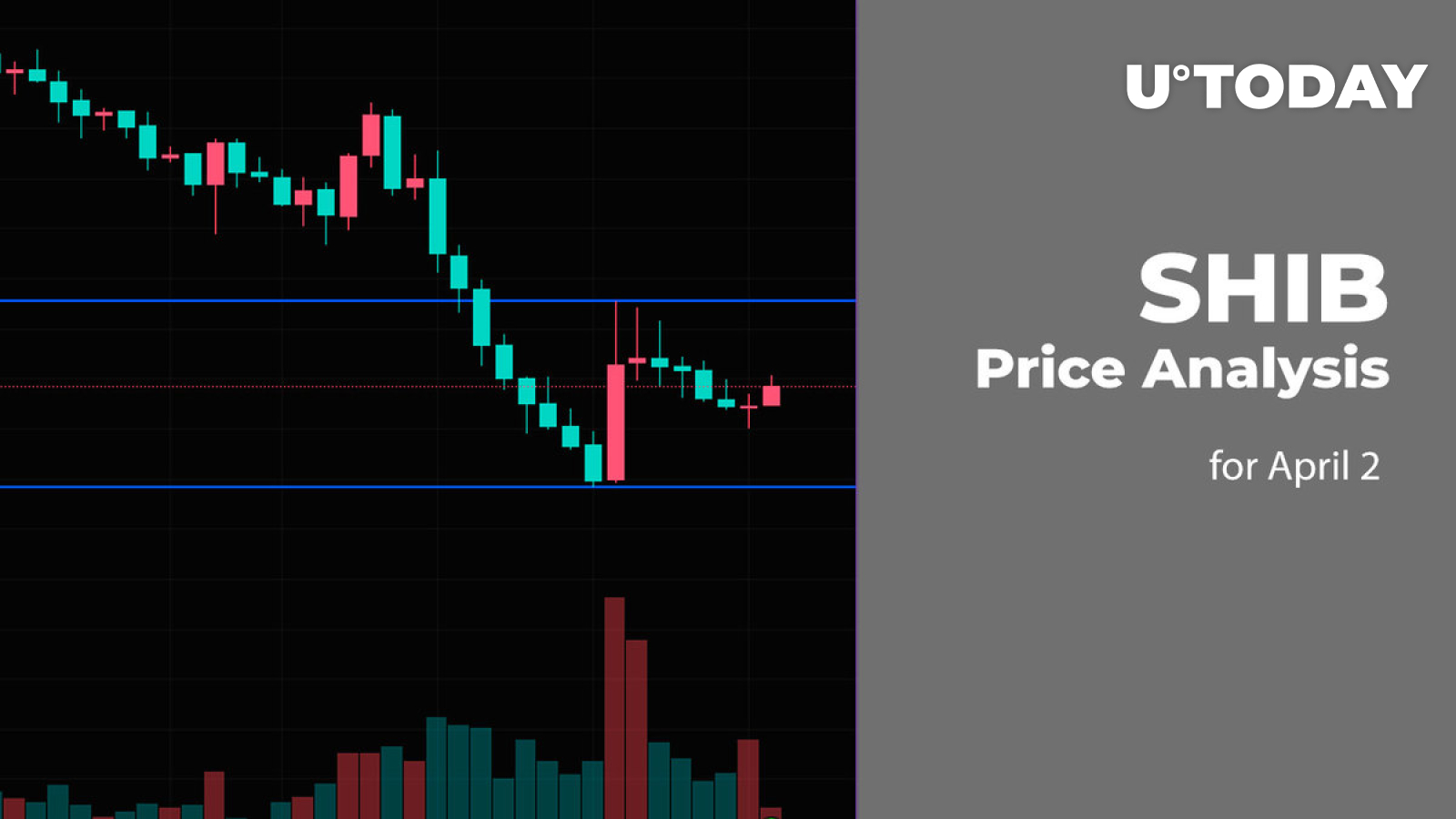 SHIB Price Analysis for April 2