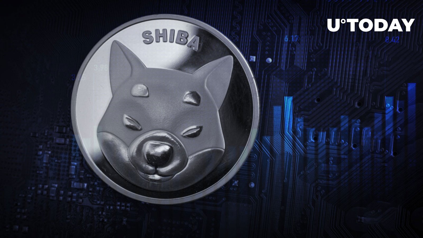 Shiba Inu Records Biggest Transaction Spike of Year as SHIB Price Breaks Out