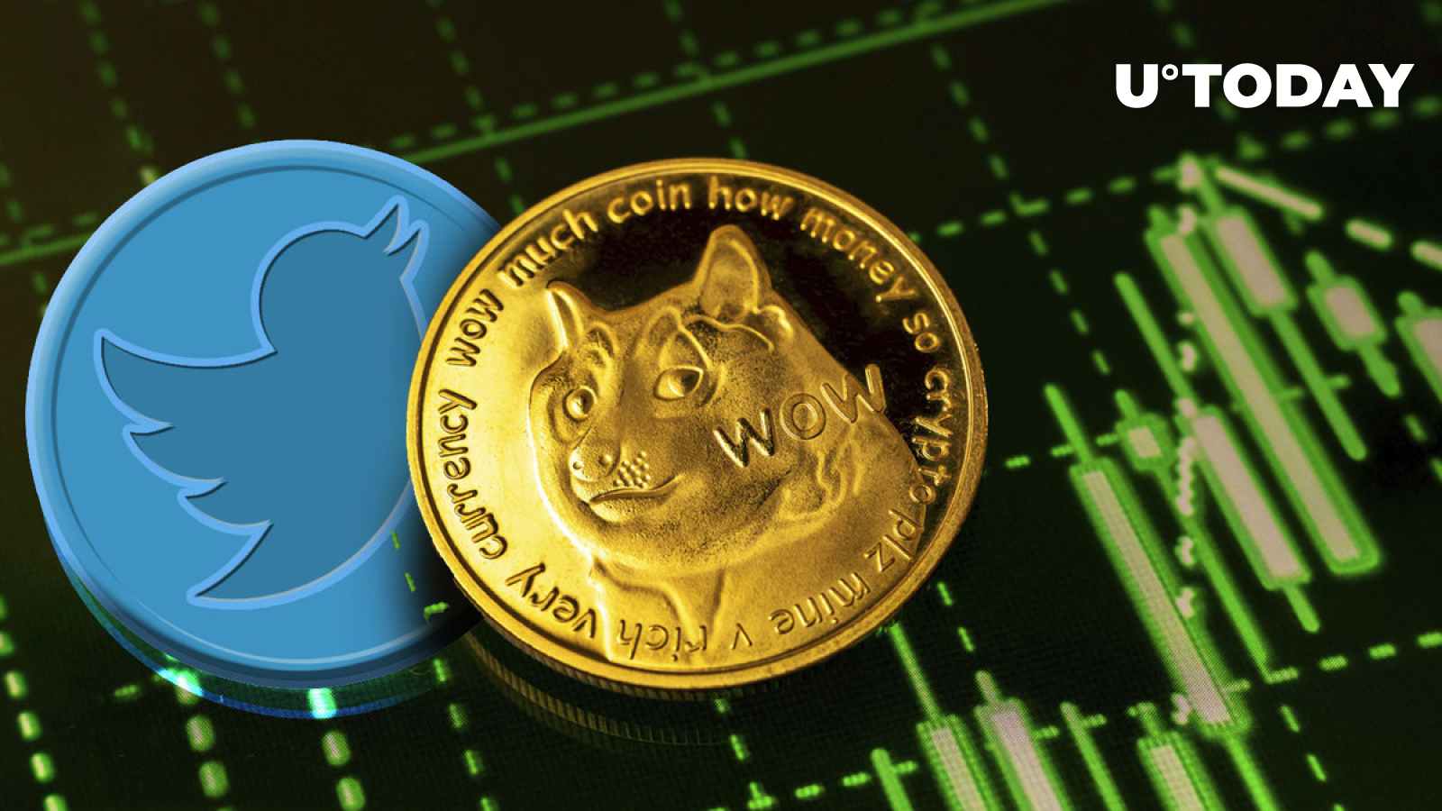 قیمت Dogecoin (DOGE) در بحبوحه تبلیغات توییتر افت کرد، چرا هایپ به سرعت محو شد