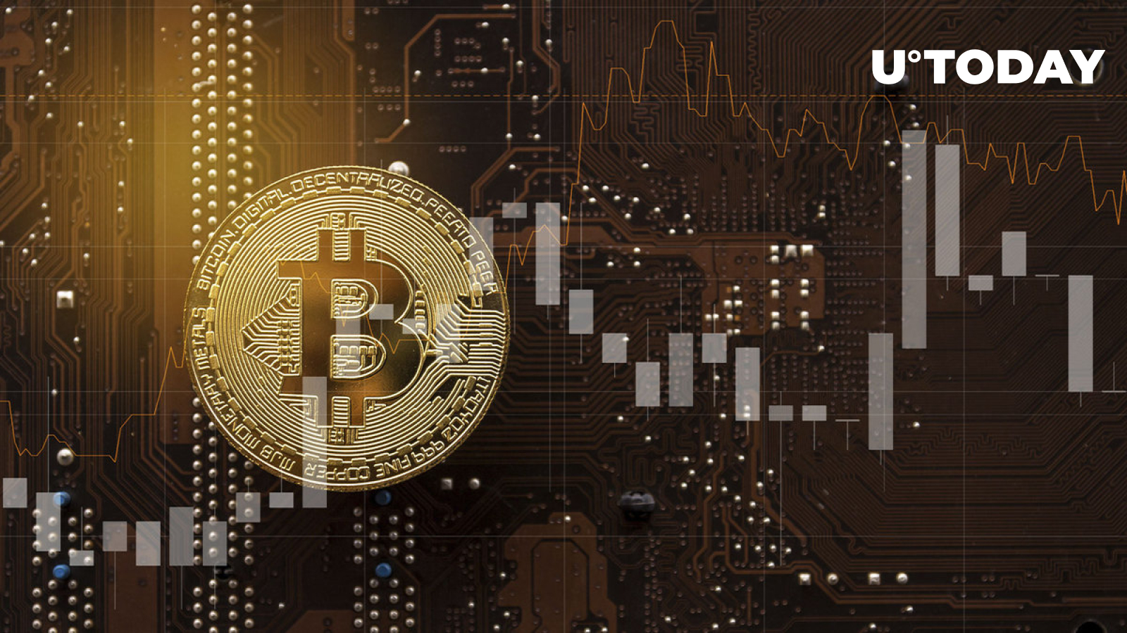 Bitcoin (BTC) Readies to Go Parabolic, This Historical Data Shows