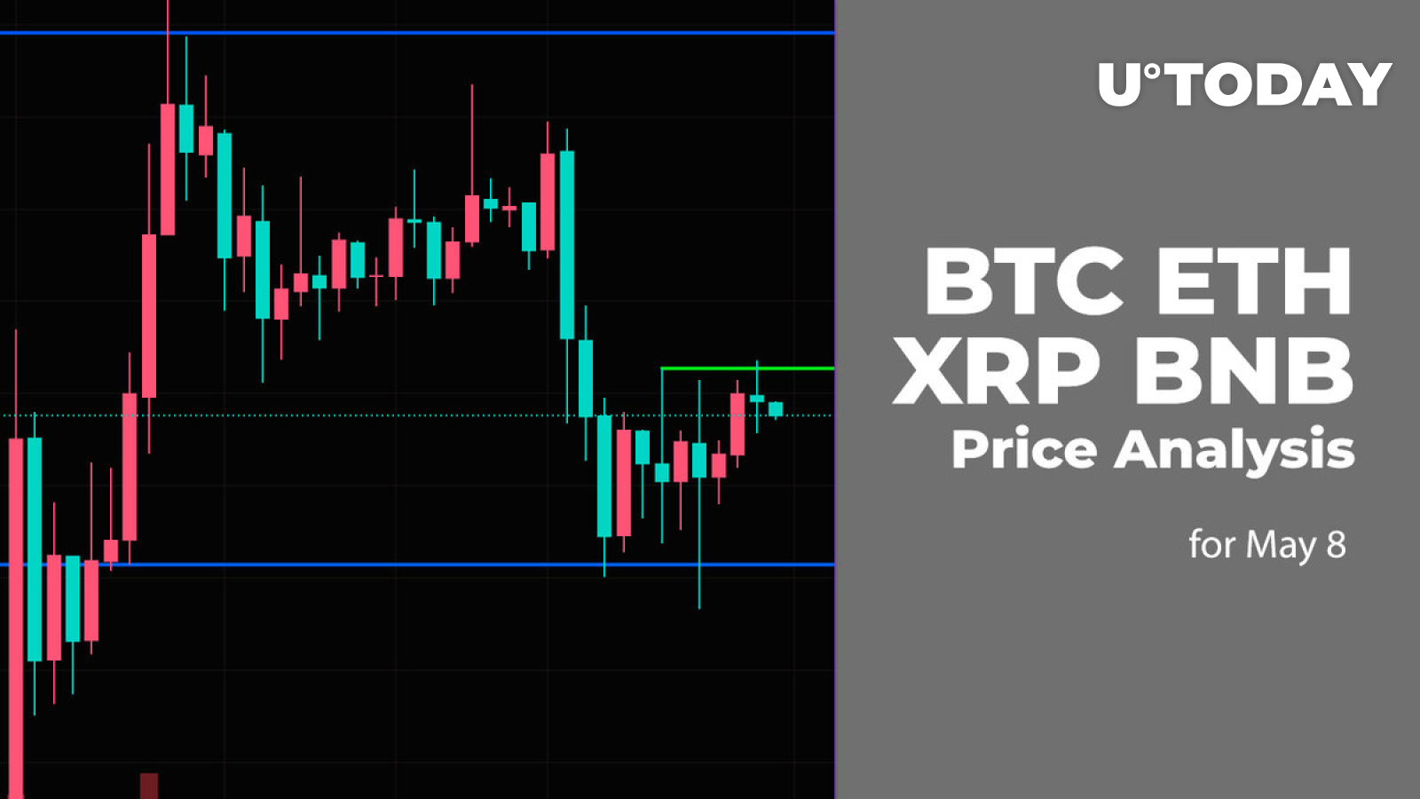 BTC, ETH, XRP and BNB Price Analysis for May 8 BTC, ETH, XRP and BNB Price Analysis for May 8