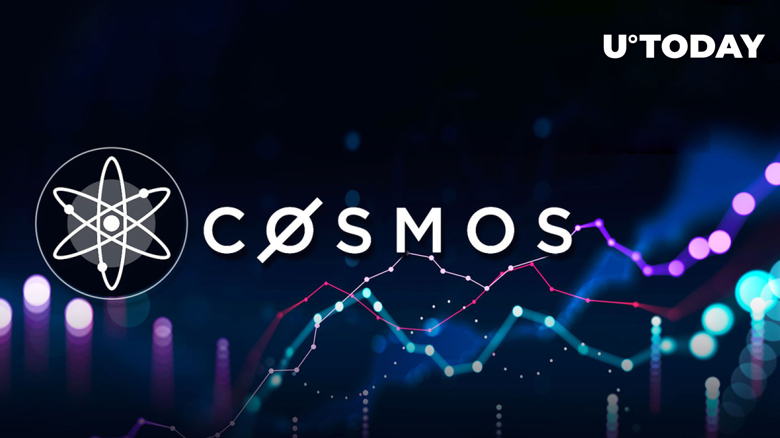 Cosmos (ATOM) up 4%, Here Are Likely Reasons
