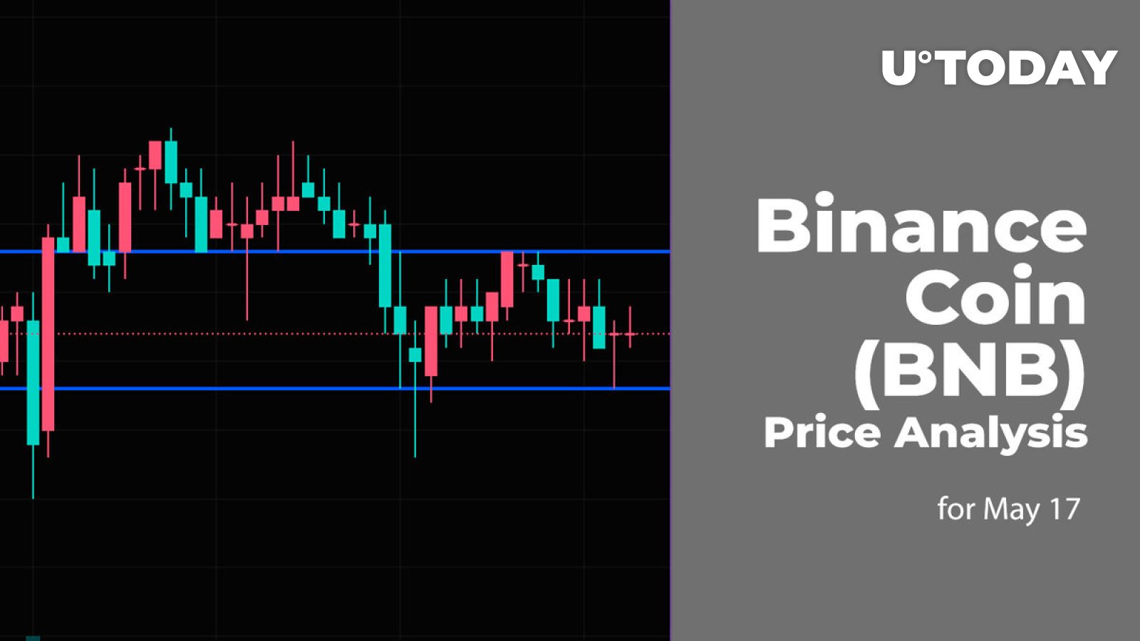Binance Coin (BNB) Price Analysis for May 17