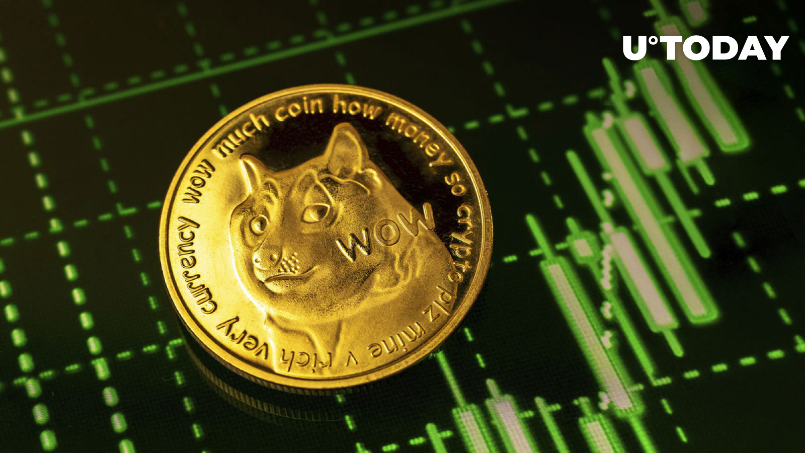 Floki Inu and Gate Token make way to new meme coin, Big Eyes