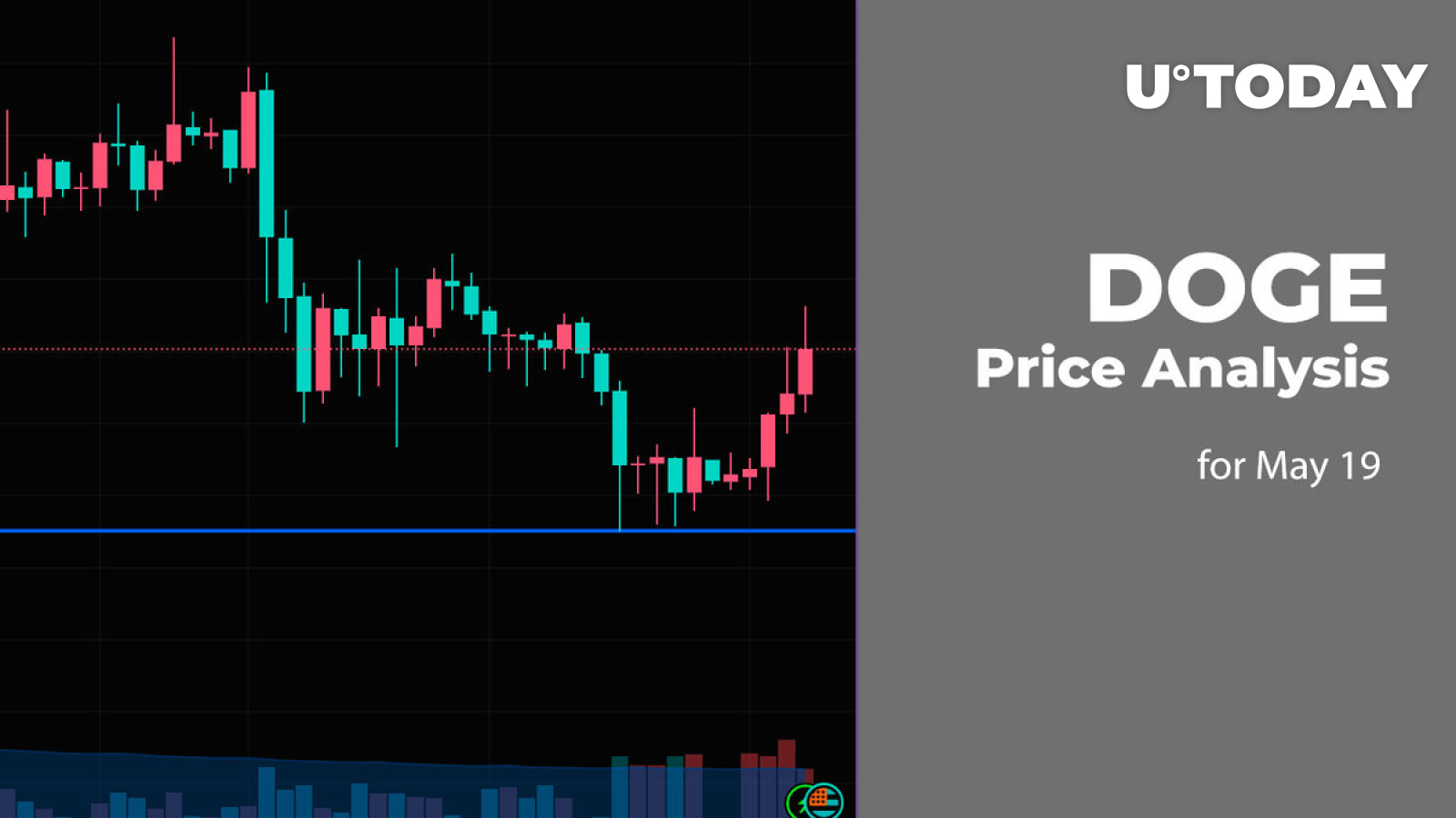 doge-price-analysis-for-may-19