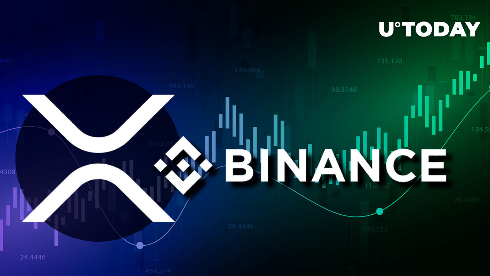Massive XRP Shifted to Binance as Price Trades in Green: Details Massive XRP Shifted to Binance as Price Trades in Green: Details