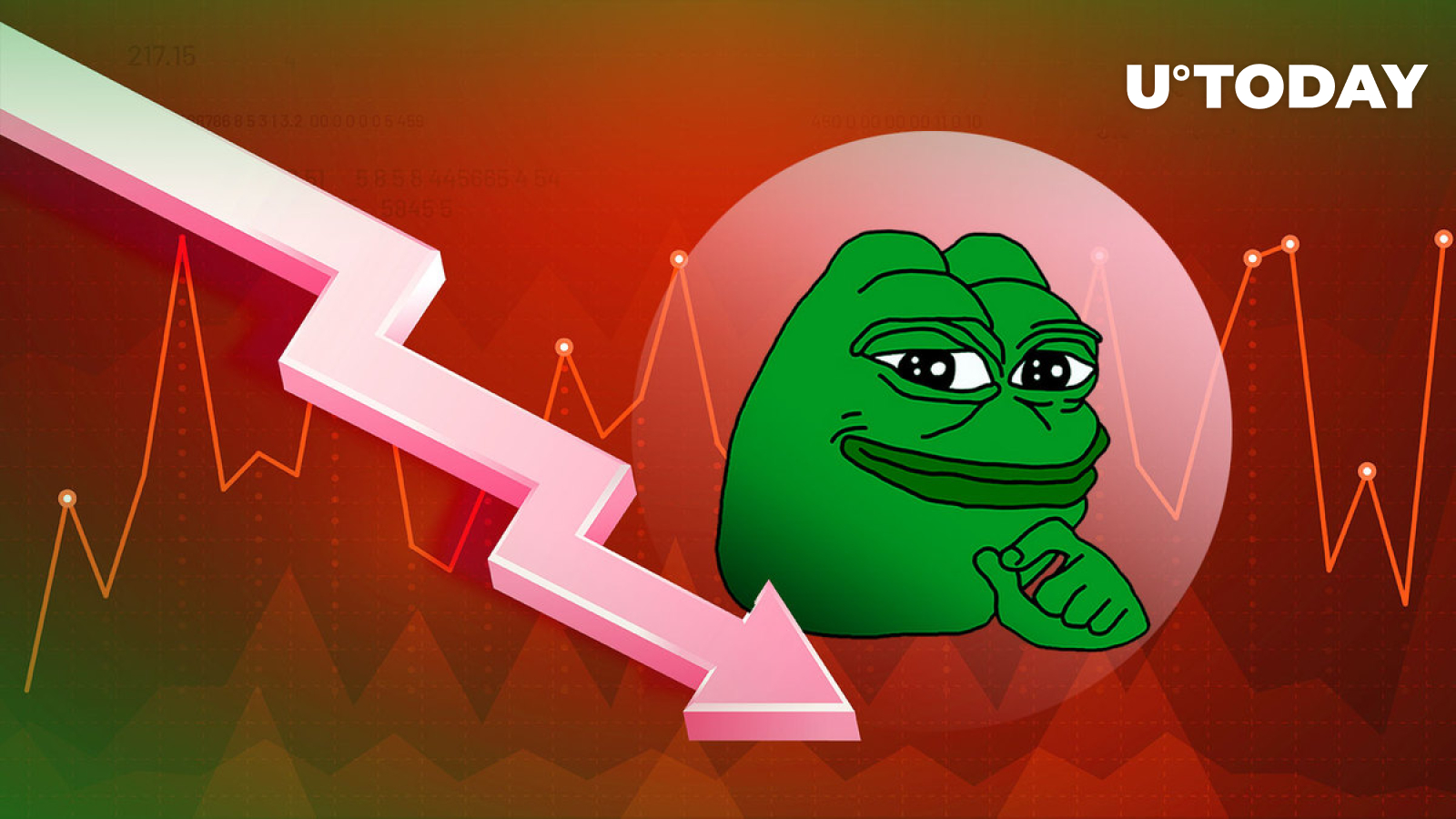 What is PEPE? Will it lead to the next rise of memecoin? - Phemex